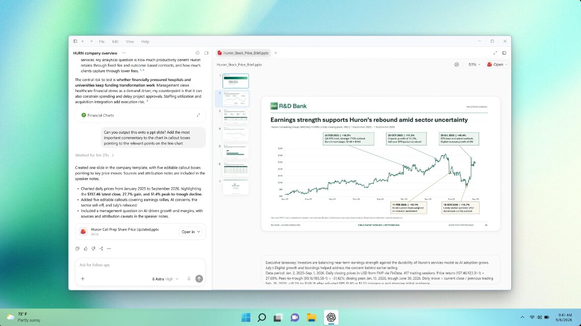 OpenAI e AI finanziaria: dati, retrieval e governance